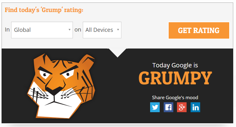 Google Grump from AccuRank offers insight into Google's mood, which can tell a lot about a possible update