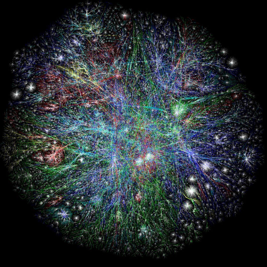 Graph of the Internet