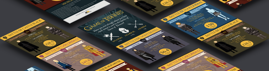 Game of Tonnes Graphic for Morecambe Metals