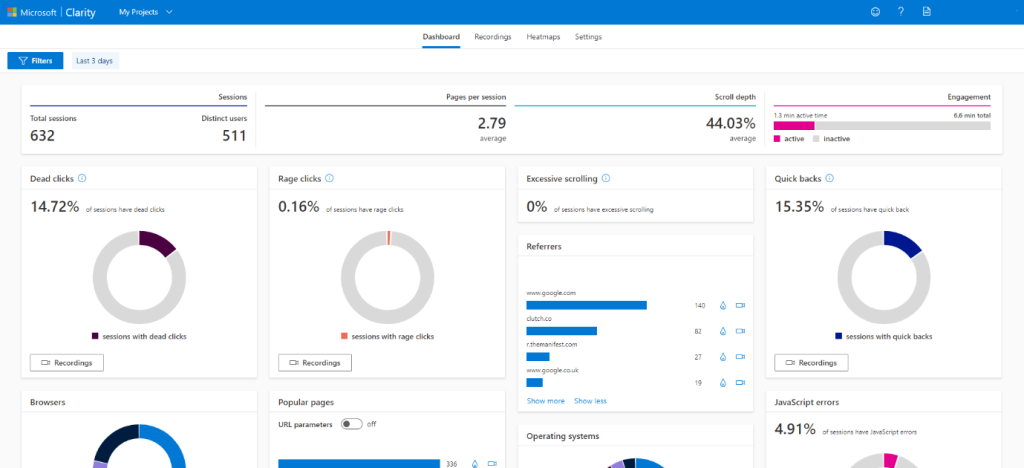 microsoft clarity data