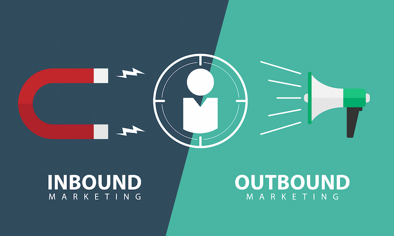 inbound and outbound marketing