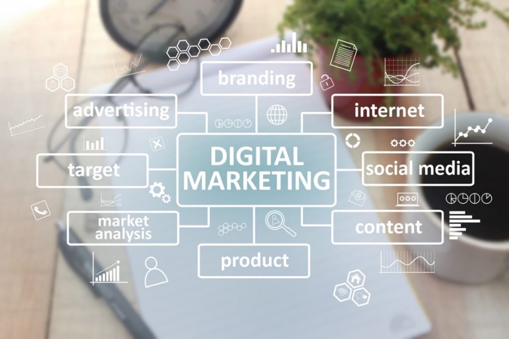 digital marketing graphic detailing key phrases