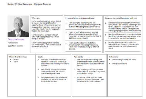 Persona document created by SQ Digital