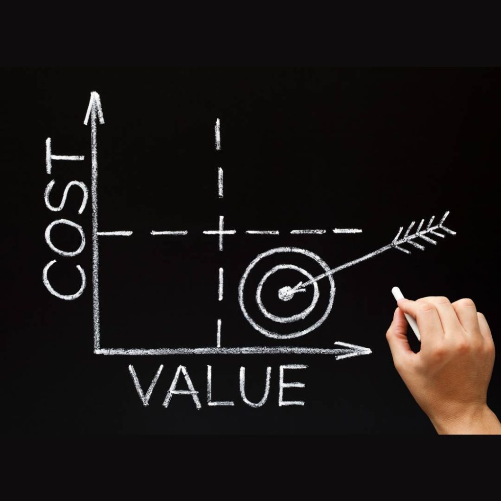 hand drawing a cost value chart square