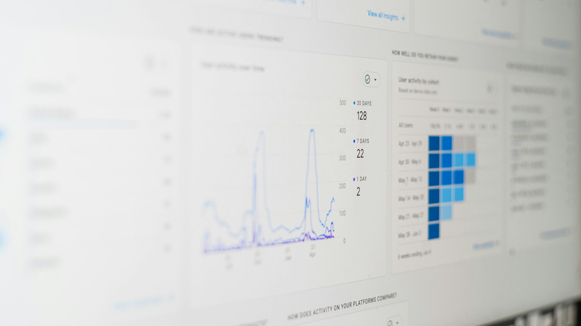 website performance
